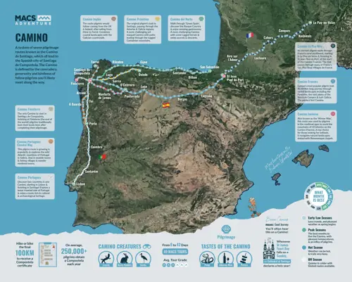 Map infographic of Camino de Santiago Macs Adventure tours
